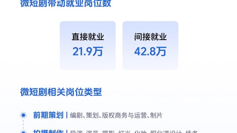 麦沁芙:揭秘网红品牌背后的秘密